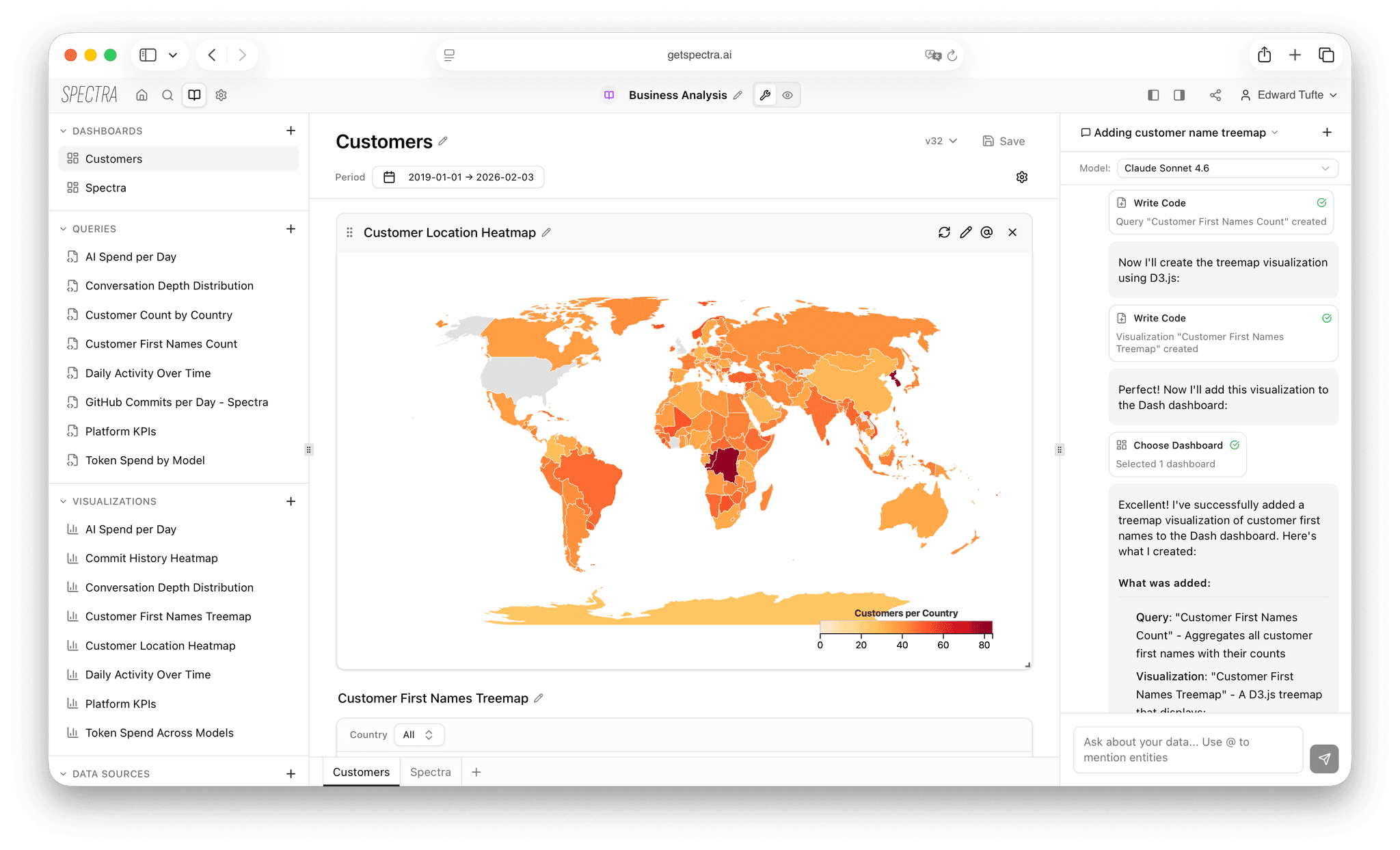 Spectra workbook with dashboard and chat